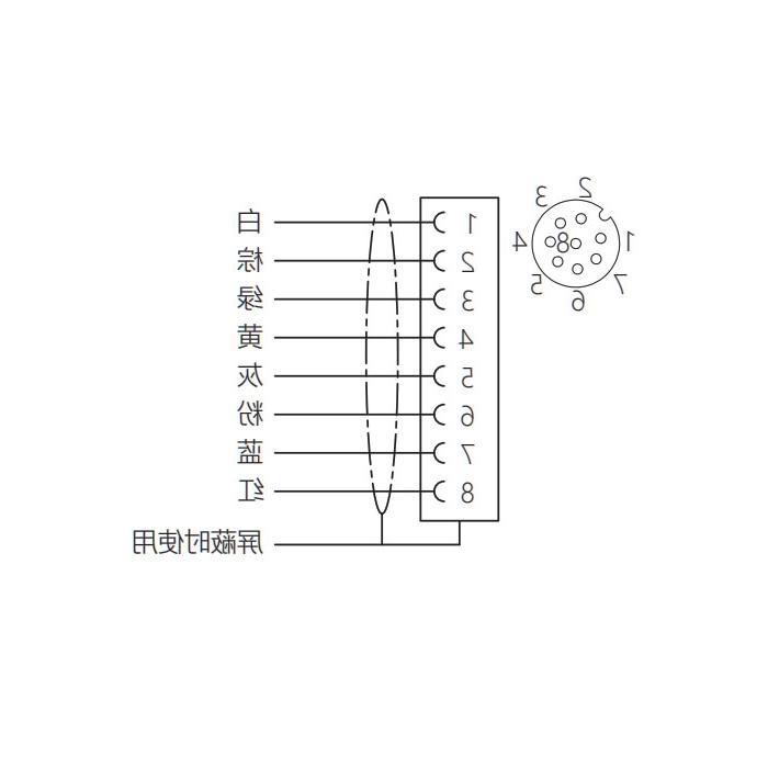 M12 8Pin, straight female head, flange socket, plate mounting, pre-cast UL electronic wire, 64SC21-XXX