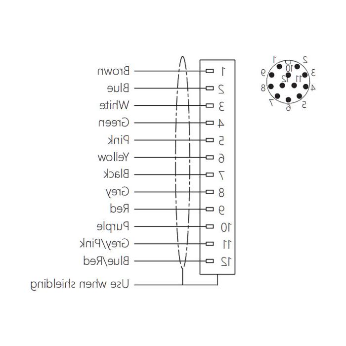 M12 12针，公，法兰连接器，板后安装，预制UL电子电缆，64SC81-XXX